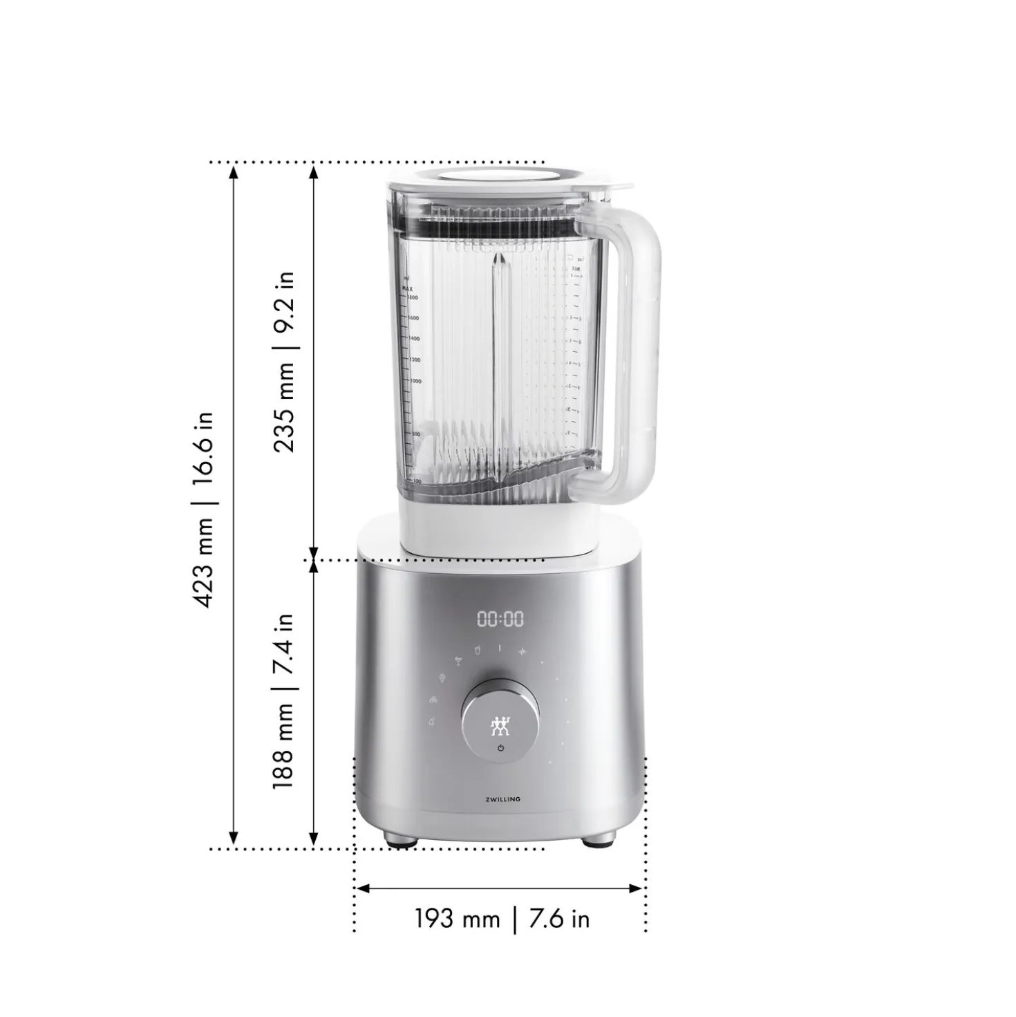 Hochleistungsstandmixer, AC Motor
